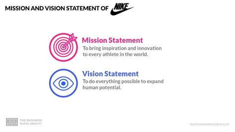 missie visie kernwaarden nike|nike visieverklaring betekenis.